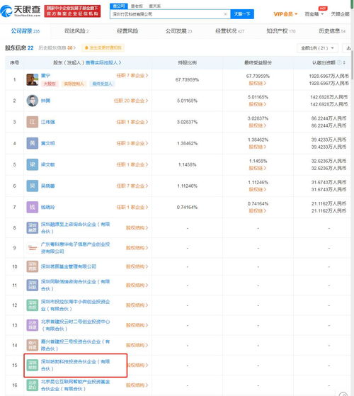 華為哈勃投資竹云科技，攜手信息安全服務商強化信息系統集成布局
